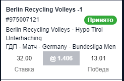 2019-04-13 00_15_27-Germany - Bundesliga Men - Волейбол _ Pinnacle Sports.png