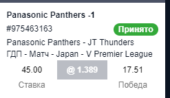 2019-04-13 20_12_19-France - Pro A Men - Волейбол _ Pinnacle Sports.png