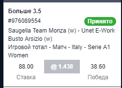 2019-04-14 22_07_11-Italy - Serie A1 Women - Волейбол _ Pinnacle Sports.png