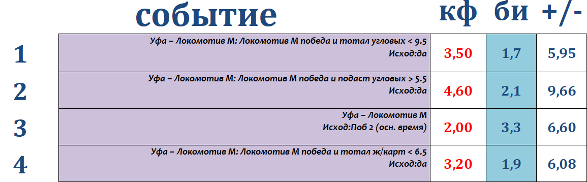 локомотив.PNG