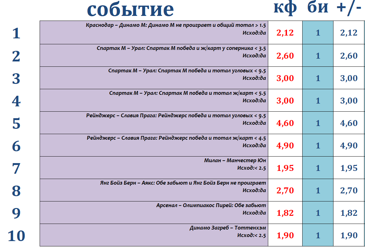 лига европы.PNG