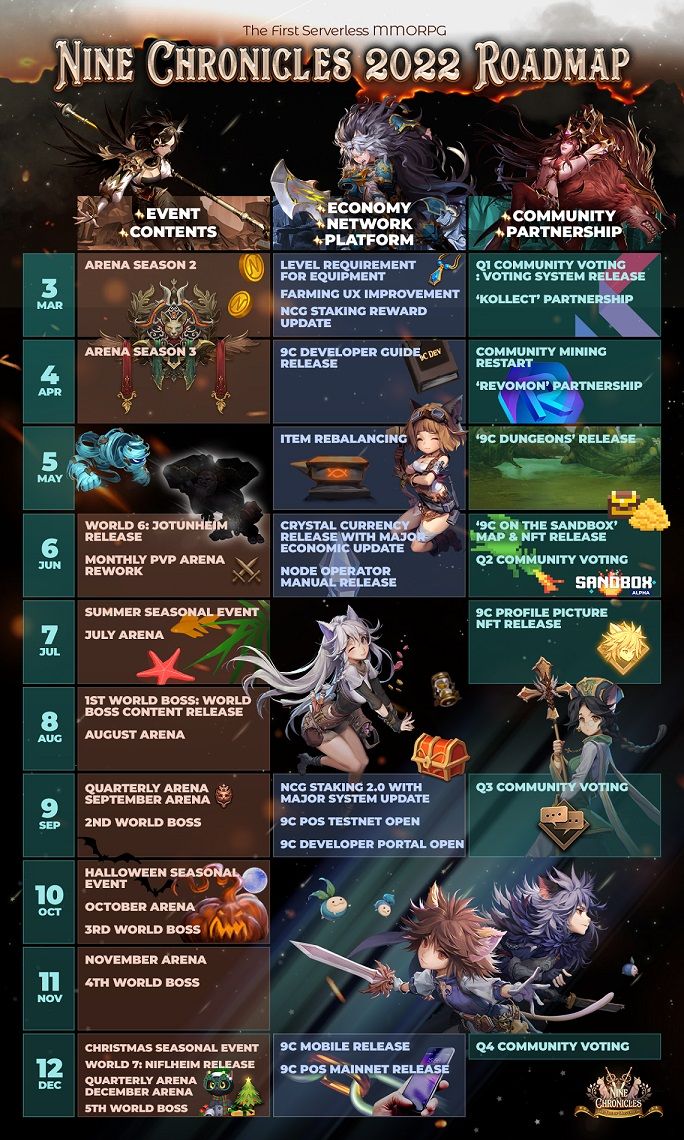 9croadmapp.jpg