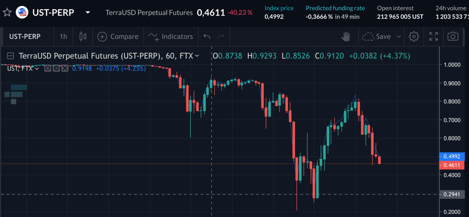 Screen Shot 2022-05-12 at 10.10.45 AM.png