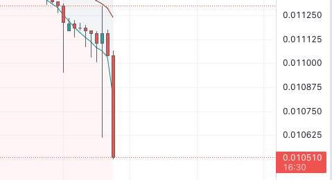 Screen Shot 2022-05-19 at 12.43.31 PM.png