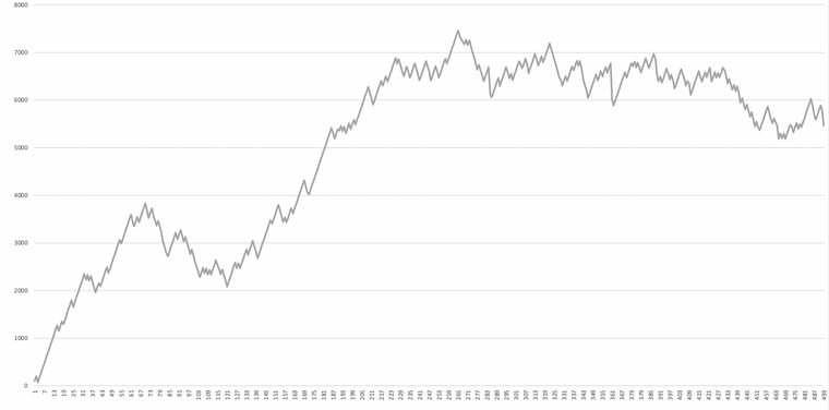 graph.png