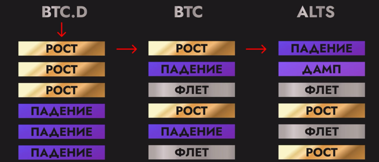 btcd.png