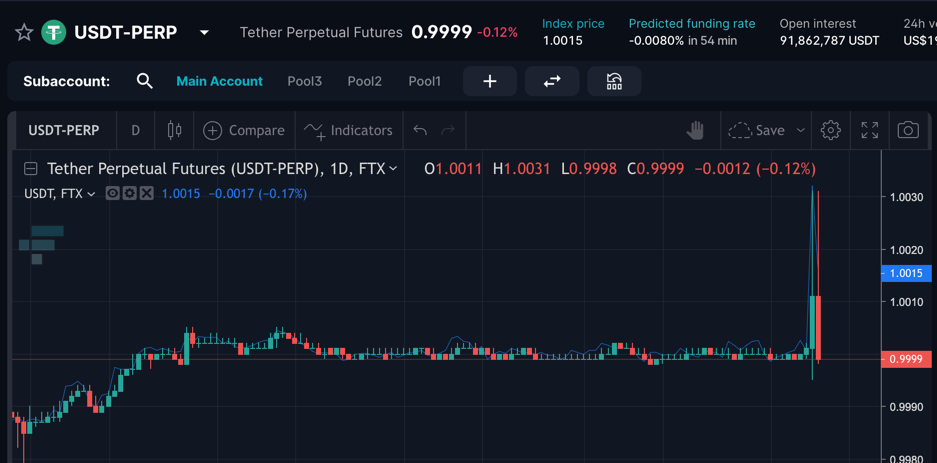 Screen Shot 2022-11-09 at 12.05.13 PM.png