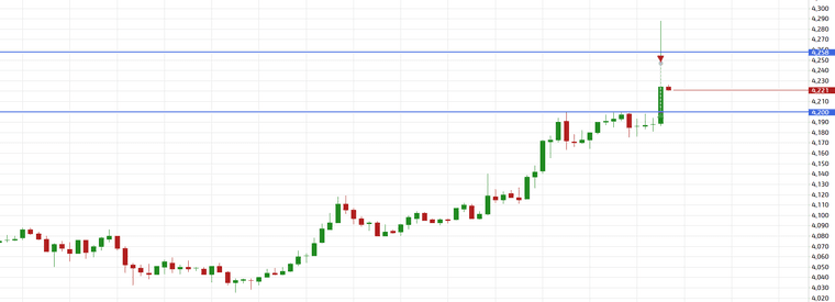 APE-USDT-12.11.png