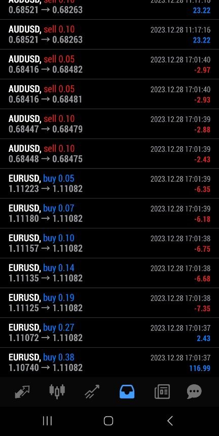 Screenshot_20231229_021210_MetaTrader 4.jpg