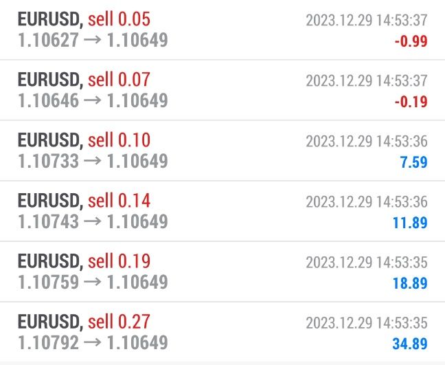 Screenshot_20231229_154246_MetaTrader 4.jpg