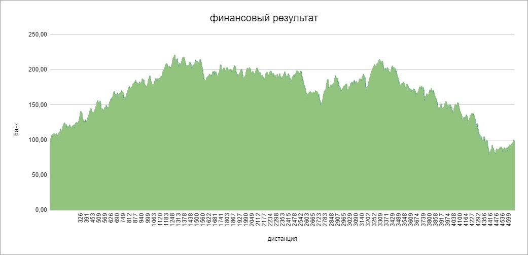 dist_fin.jpg