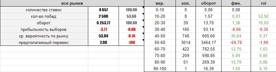 dist_results.jpg