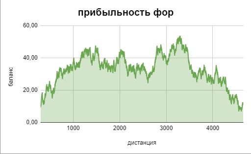 dist_h_fin.jpg
