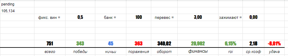 bolshe_net3.png