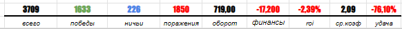 11032024_stat.png