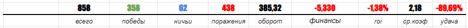 bolshe_net4.png