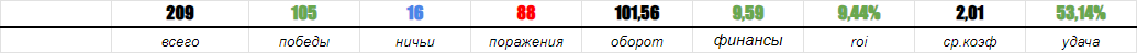 miami_wta_24032024.png