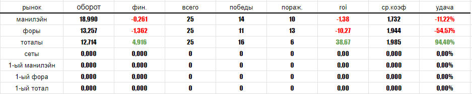 murcia_mr.png