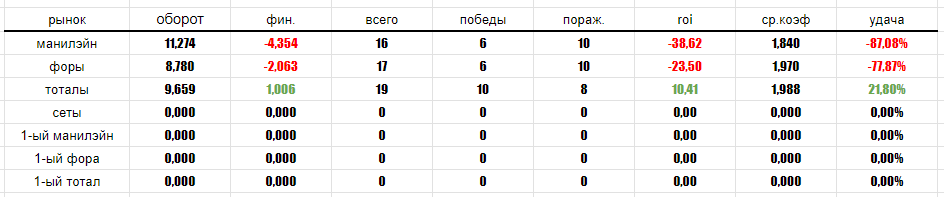Zadar_mr.png