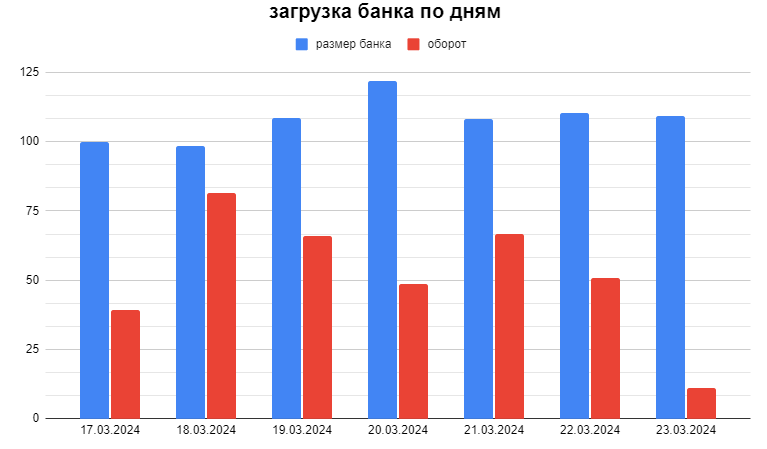 25032024_brm.png