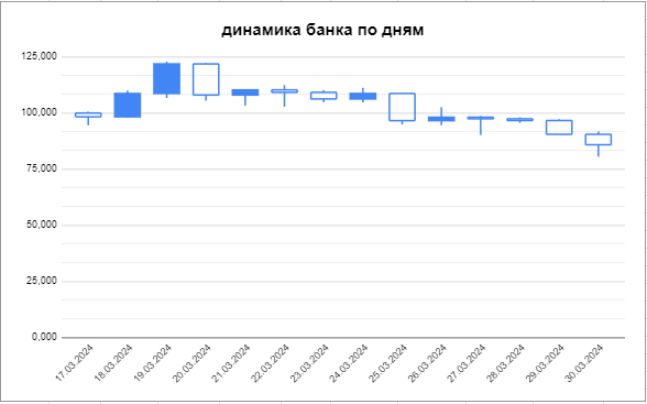 02042024_gr1.png