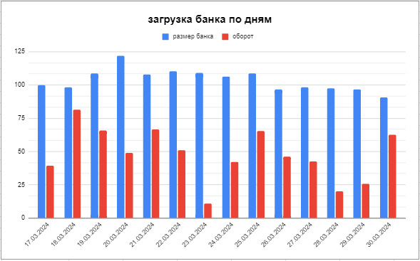 02042024_gr2.png