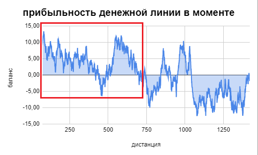 02042024_ml1.png