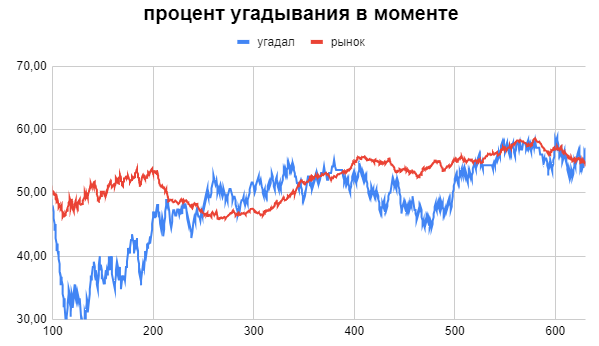 02042024_ml3.png