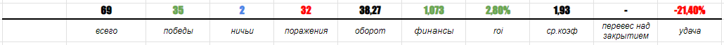 Bogota_ow.png