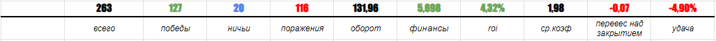 miami_wta_o.png
