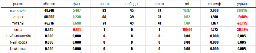 miami_wta_m.png
