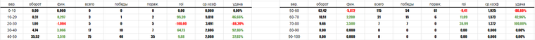 miami_wta_p.png