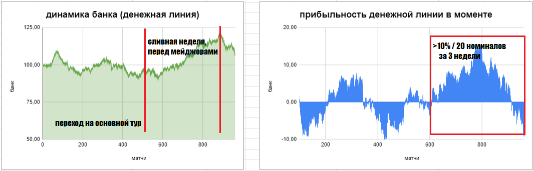 money_line_18042024.png