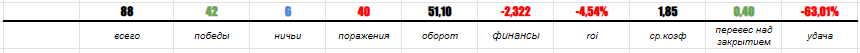 bucharest_o.png