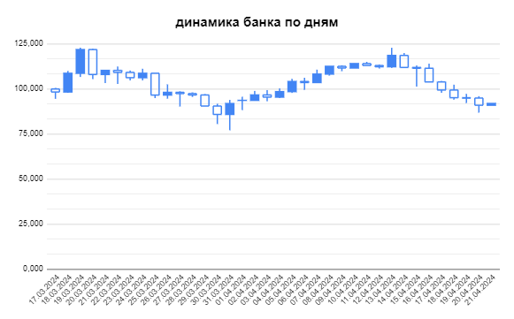 gd1_20042024.png