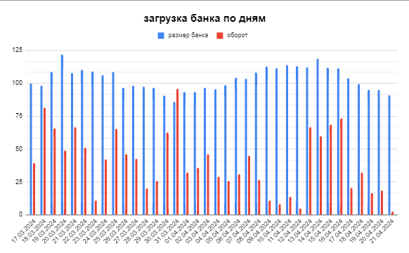gd2_20042024.png
