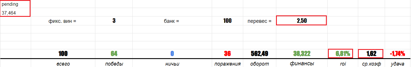 horoso.png