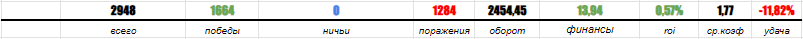 ml_itog.png