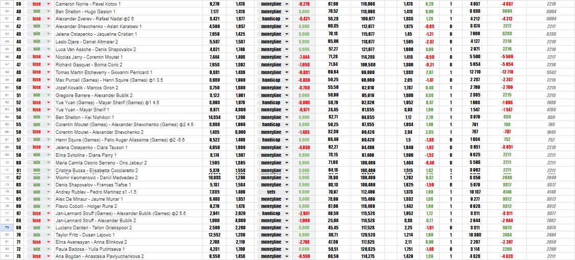 top100_list_2.png