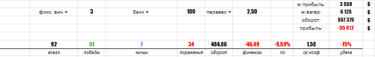 wm_itog.png