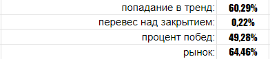 h_trend.png