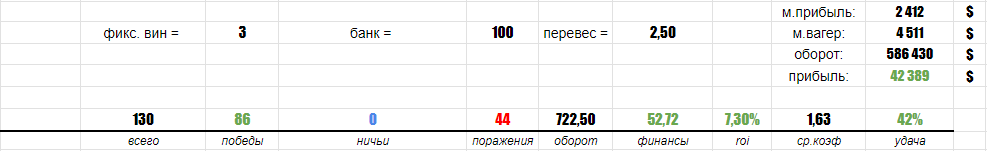 ml_itog.png
