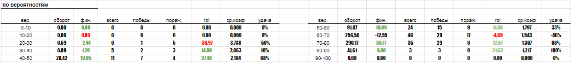 ml_prob.png