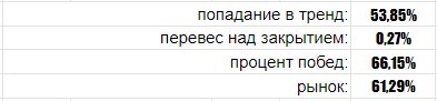 ml_trend.png