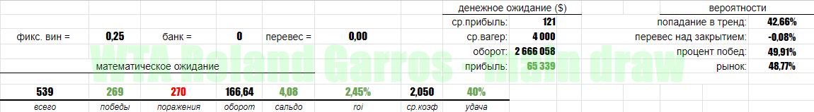 RG_wta_2025_main.png
